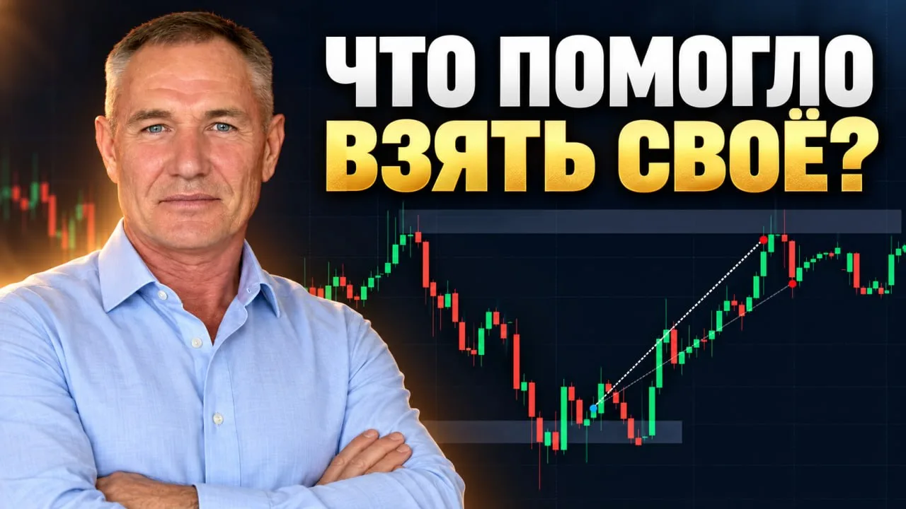 Как торговая система помогает в сложном рынке