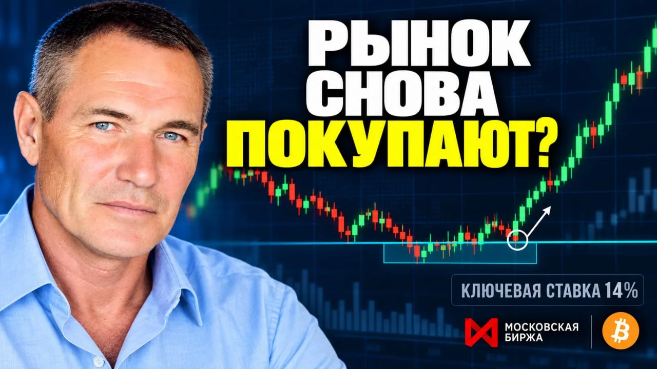 Торговый план на 19 октября: точки входа и сценарии